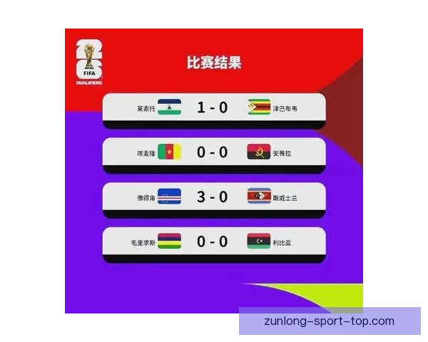 世界杯竞猜专家深度解析赛程走势与热门球队胜负预测指南
